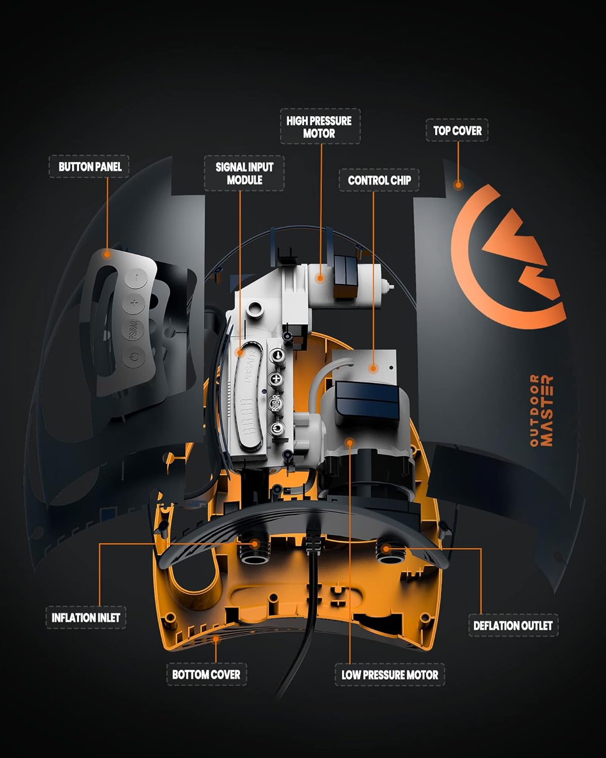 SHARK Ⅱ Electric Sup Pump
