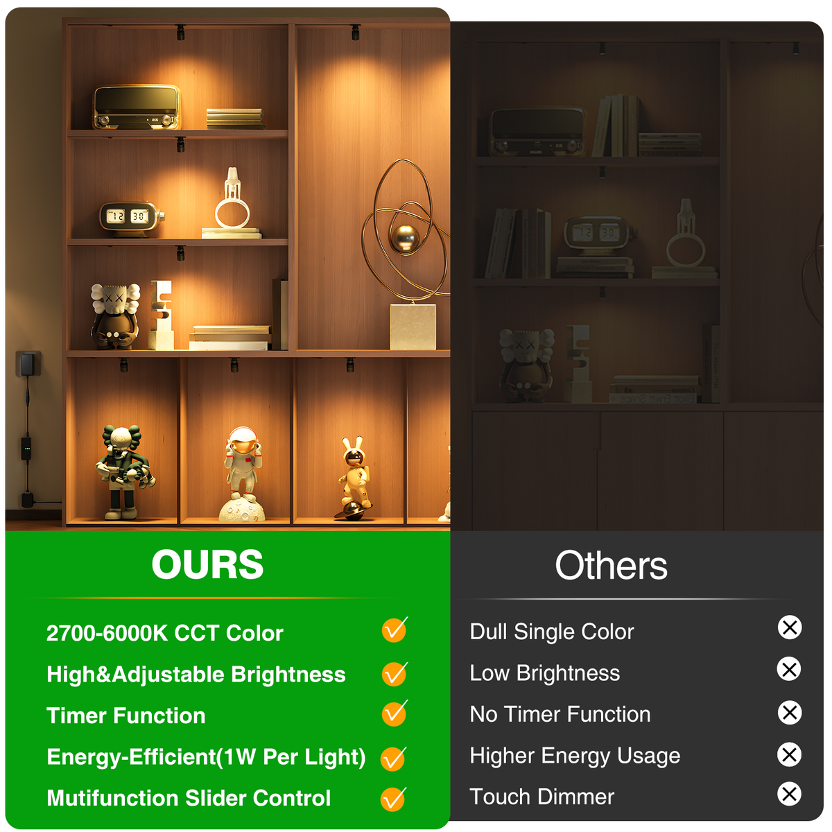 Dimmable LED Mini Spotlight, 12V CCT 2700K-6000K, Adjustable for Display, Cabinet, Showcase, Artwork, 360° Rotatable Accent Lighting, Surface Mount with Slider Dimmer & Adapter (CCT, 8Pack)