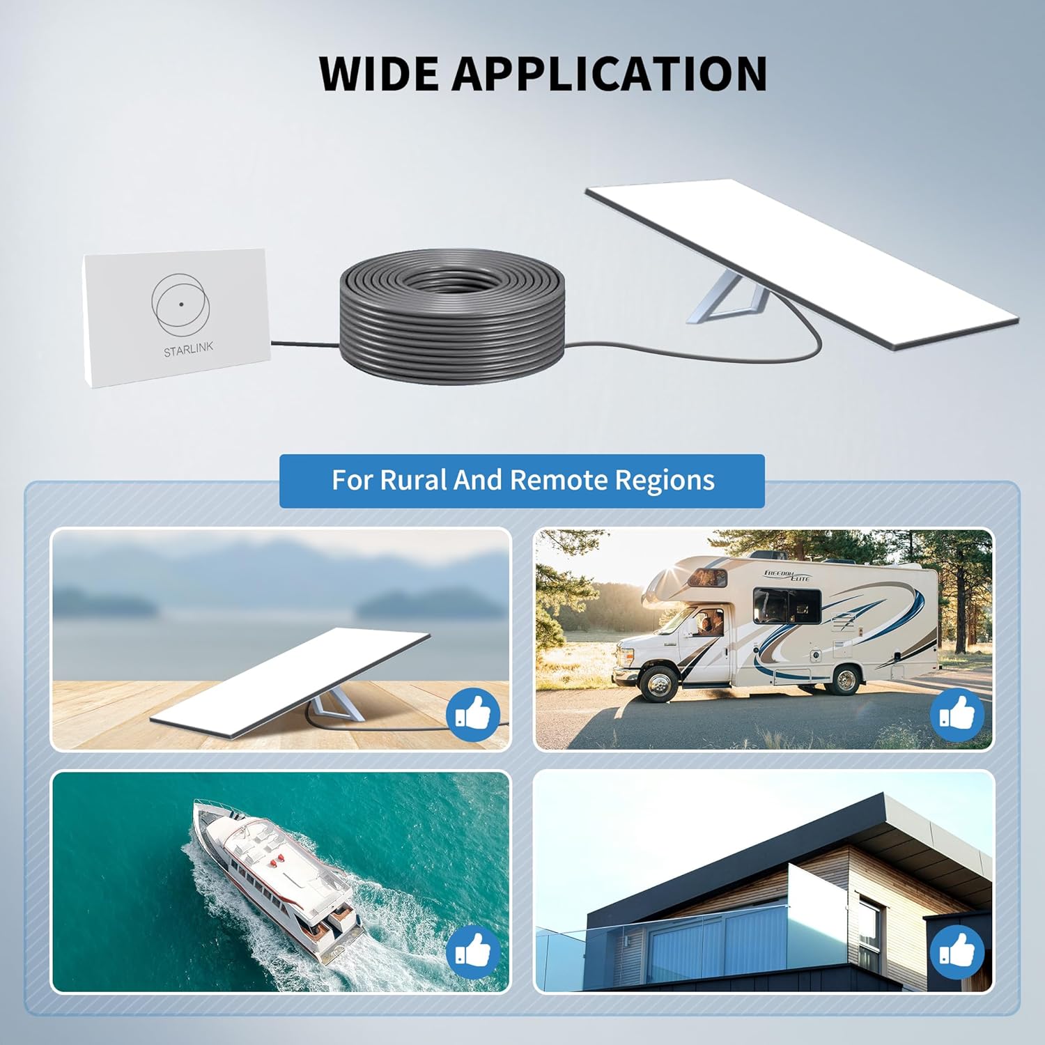 Starlink Cable Gen 3 75FT Waterproof (75FT / 23M), Grey