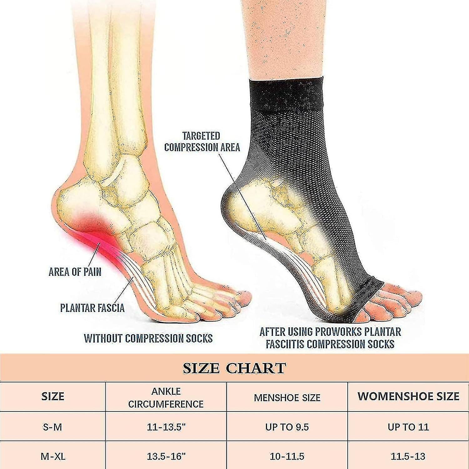 Soothing Neuropathy Socks 3 Pairs, Plantar Fasciitis Tendinitis Relief, White Large X-Large