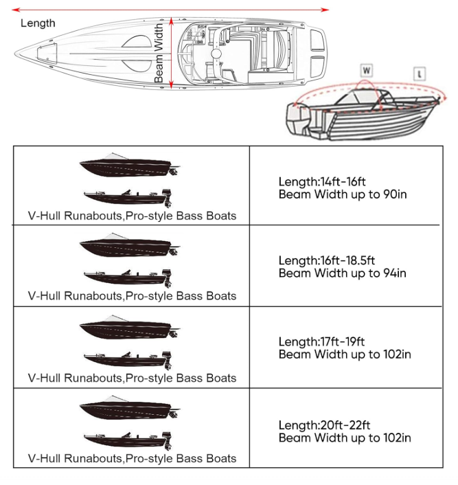 17-19ft Boat Cover Trailerable Marine Grade 600D Black