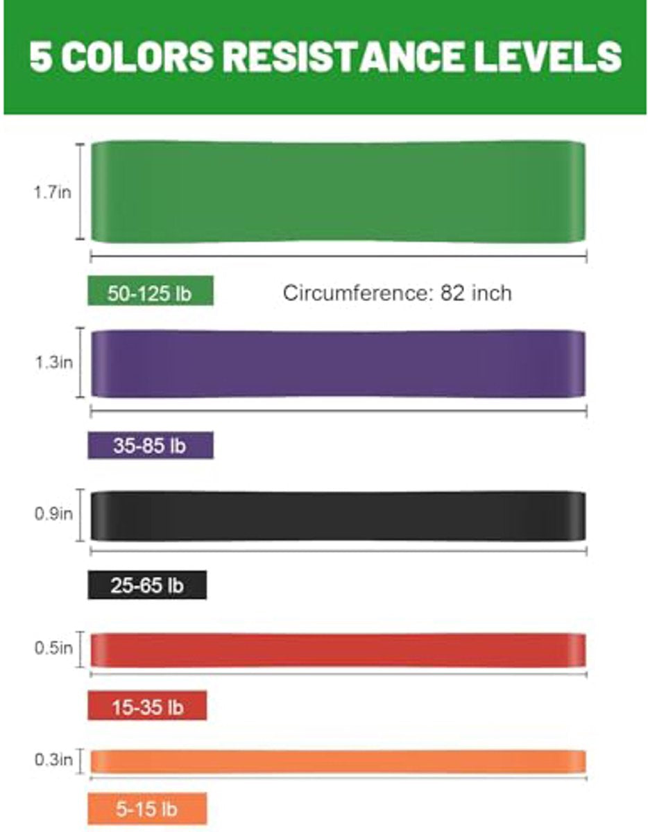 Resistance Bands - Pull-up Bands - Training Bands - Fitness Bands - Set of 5 Bands - 5 Different Resistances - Set for Training, Fitness, Exercises, and Physical Therapy for Men and Women - Includes Carrying Bag