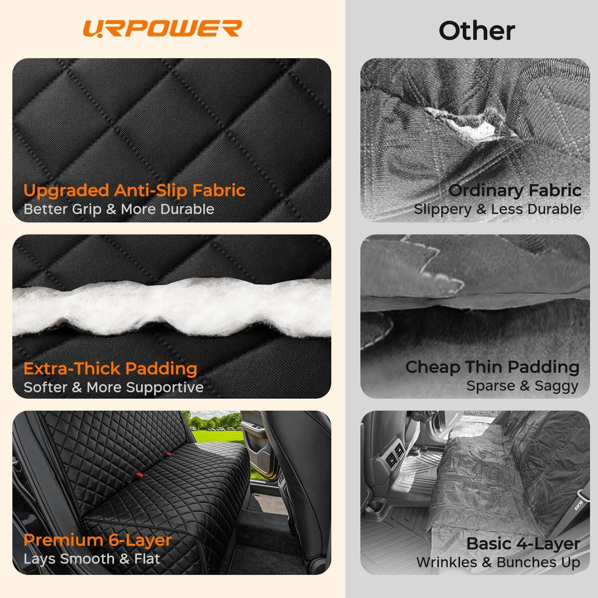 Dog Car Back Seat Cover, Waterproof Non-Slip 600D Oxford Rear Bench Protector for Mid-Size Cars and SUVs, Machine Washable, Black