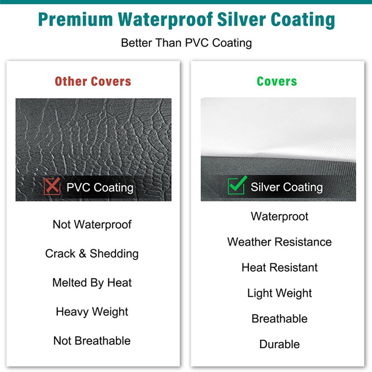 Patio heater cover, 420D Black Silver-Coated, waterproof, windproof and UV resistant, 226 x 89 x 48 cm,for Storage and Seasonal Protection