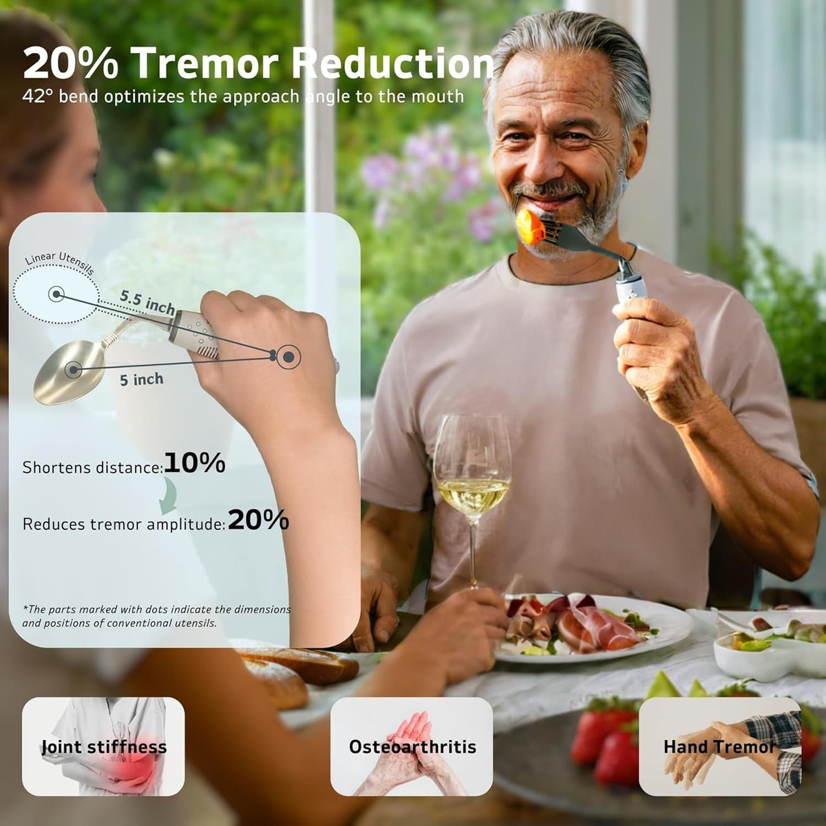 Special Supplies Adaptive Utensils,Parkinsons Utensils for Tremors and Parkinsons Patients,Easy Grip Weighted Silverware for Hand Tremors