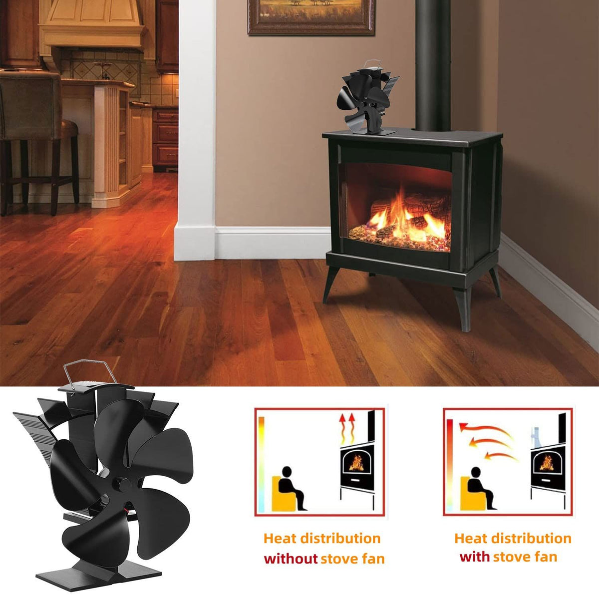 Wood Stove Fan 5 Blades Newly designed Small Heat Powered Fans Fireplace Eco Fans for Wood/Log Burner/Fireplace(Black)