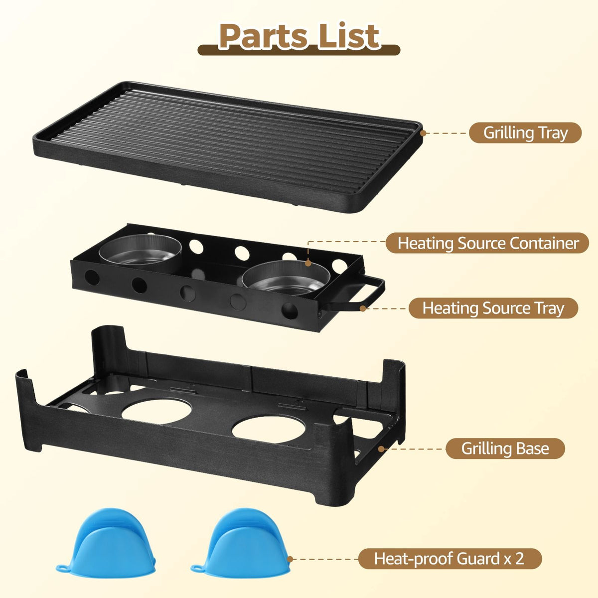 BBQ Grill Plate and Heat Plates, Smokeless Barbecue Grill Accessories for Home and Outdoor Camping, Portable BBQ Grill with 2 Finger Guard Gloves
