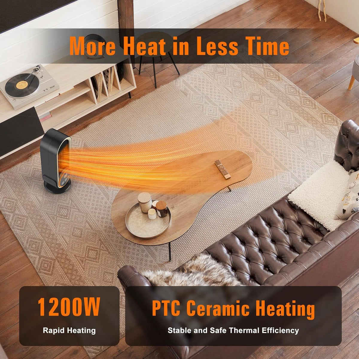 Space Heaters for Indoor Use with Remote, 2s Efficient Heating, Overheat & Tilt Protection, 1200W PTC Ceramic Portable Heater with Display, Timer, Two-Speed, Electric Heater for Bedroom Office,Basic Version