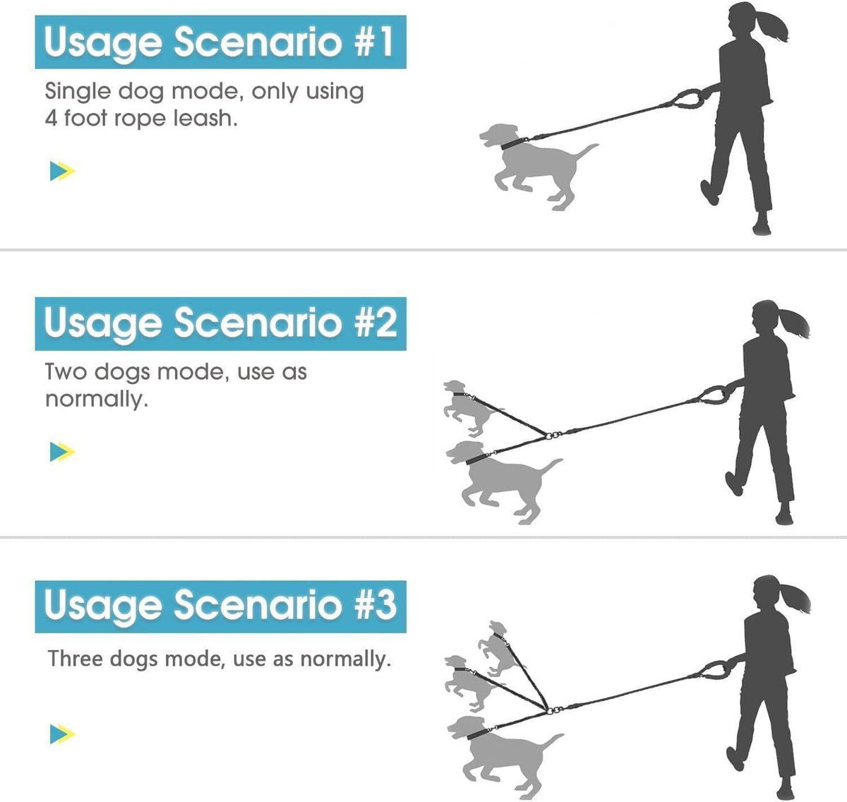 Blue Retractable 3-in-1 Dog Leash | Christmas Crisp Night Glow Gift | Luminous Tangle-Free High Elastic Pet Traction Rope for Daily Use