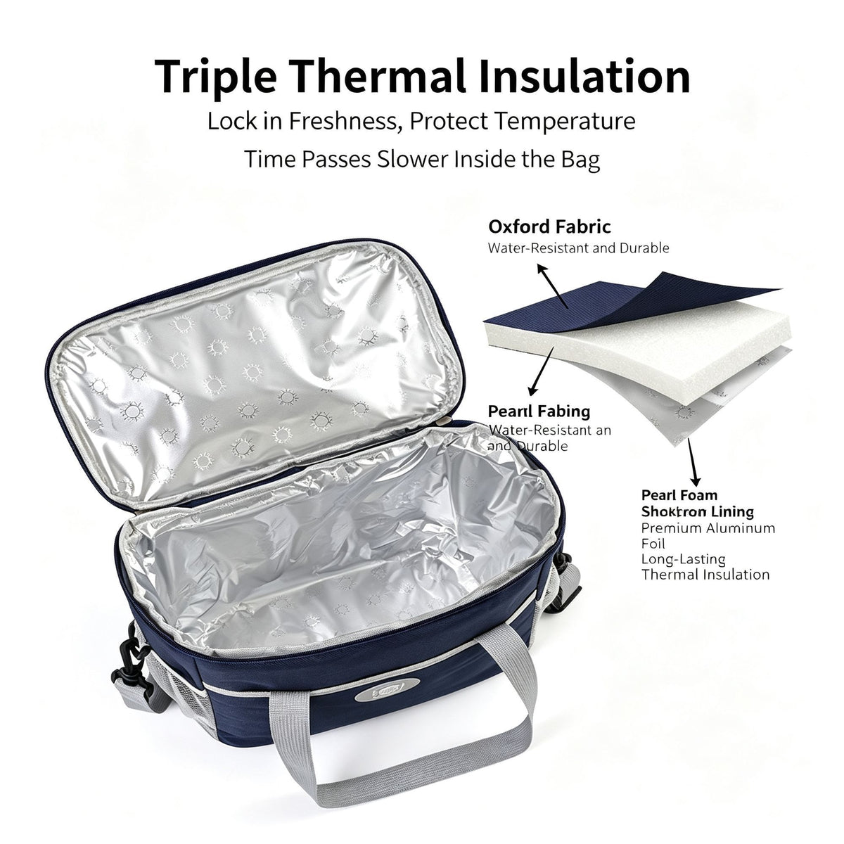 Compact Small‑Size Thermal Lunch Bag With Thick Aluminum Foil Liner, Waterproof Handheld Design For Daily Student School Use, Christmas School Supply Gift, Navy Blue Small