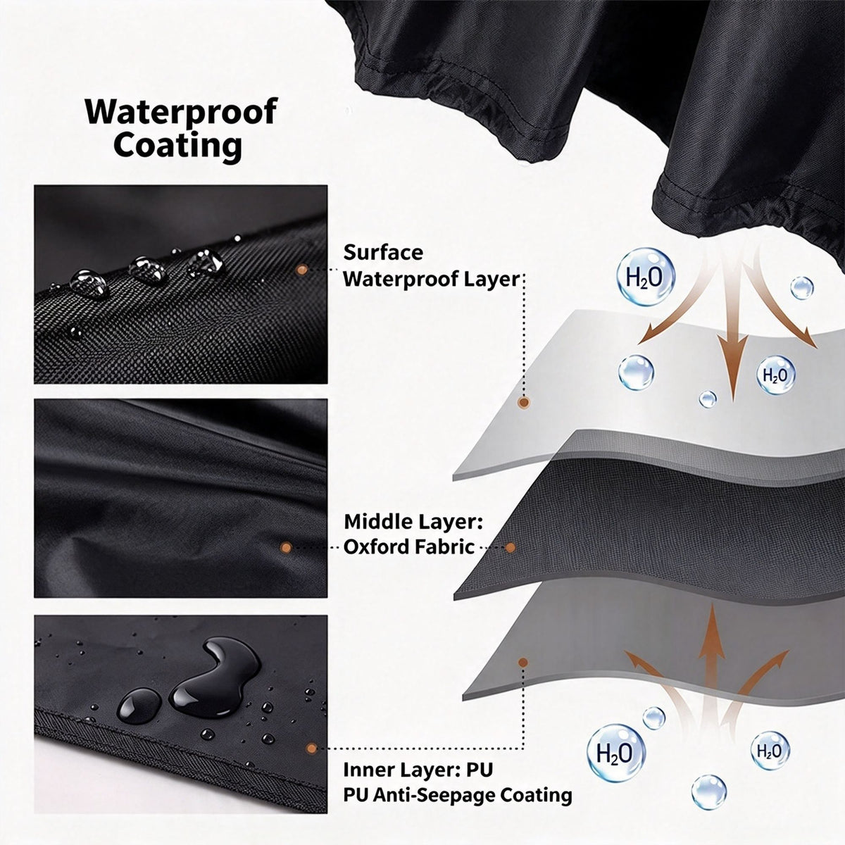 210D Black PU Coated Rectangular Patio Table Protector 150x90x71cm, Weather Resistant Dustproof Garden Table Cover, Tear Resistant Small Outdoor Table Shield, Christmas Halloween Gift