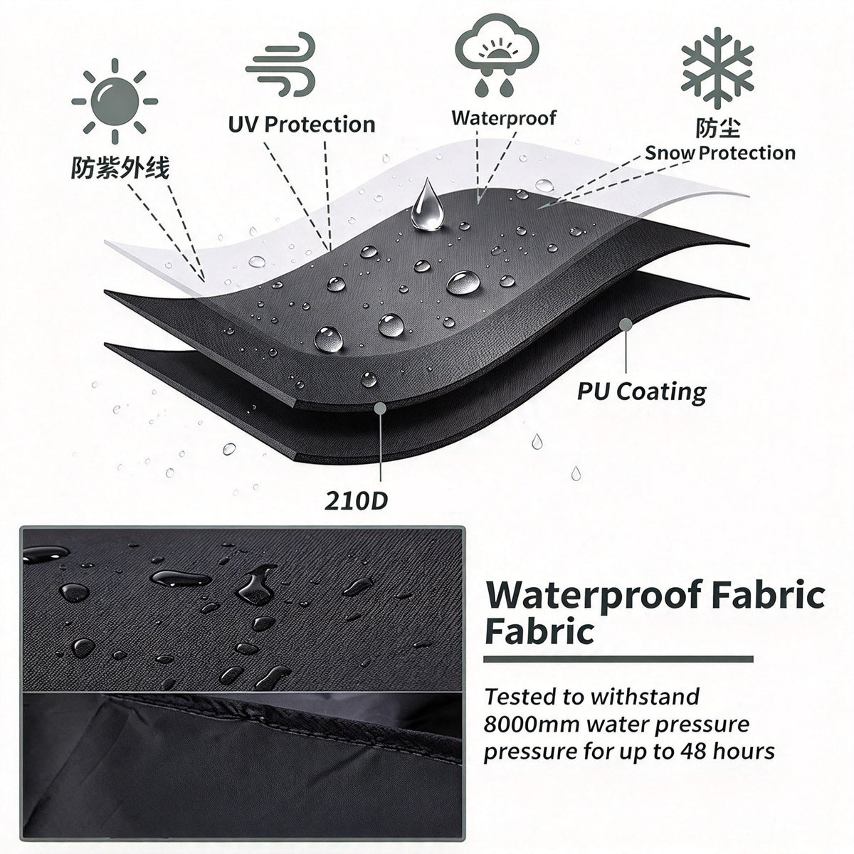 210D Black PU Coated Rectangular Patio Table Protector 150x90x71cm, Weather Resistant Dustproof Garden Table Cover, Tear Resistant Small Outdoor Table Shield, Christmas Halloween Gift