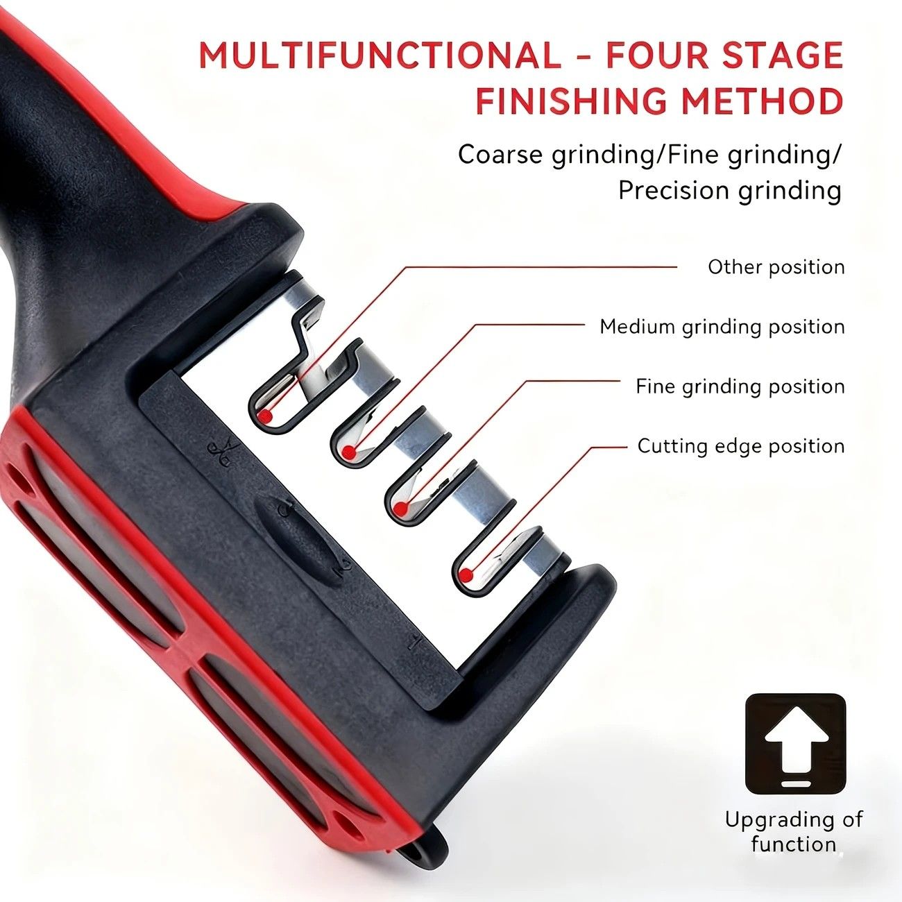 Four - stage Professional Knife Sharpener - High - precision Sharpening Stones (Diamond and Ceramic Sharpening Stones), with Anti - slip Handle - Easy to Use, Quick Sharpening, Durable Performance