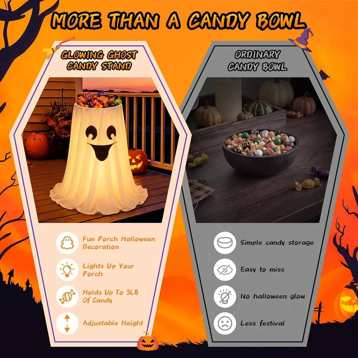 120cm Light-Up Ghost Candy Bowl – Halloween Party Must-Have, Large Capacity Trick-or-Treat Station, USB/Battery Powered, Indoor & Outdoor Use(X-eyed smiling ghost)