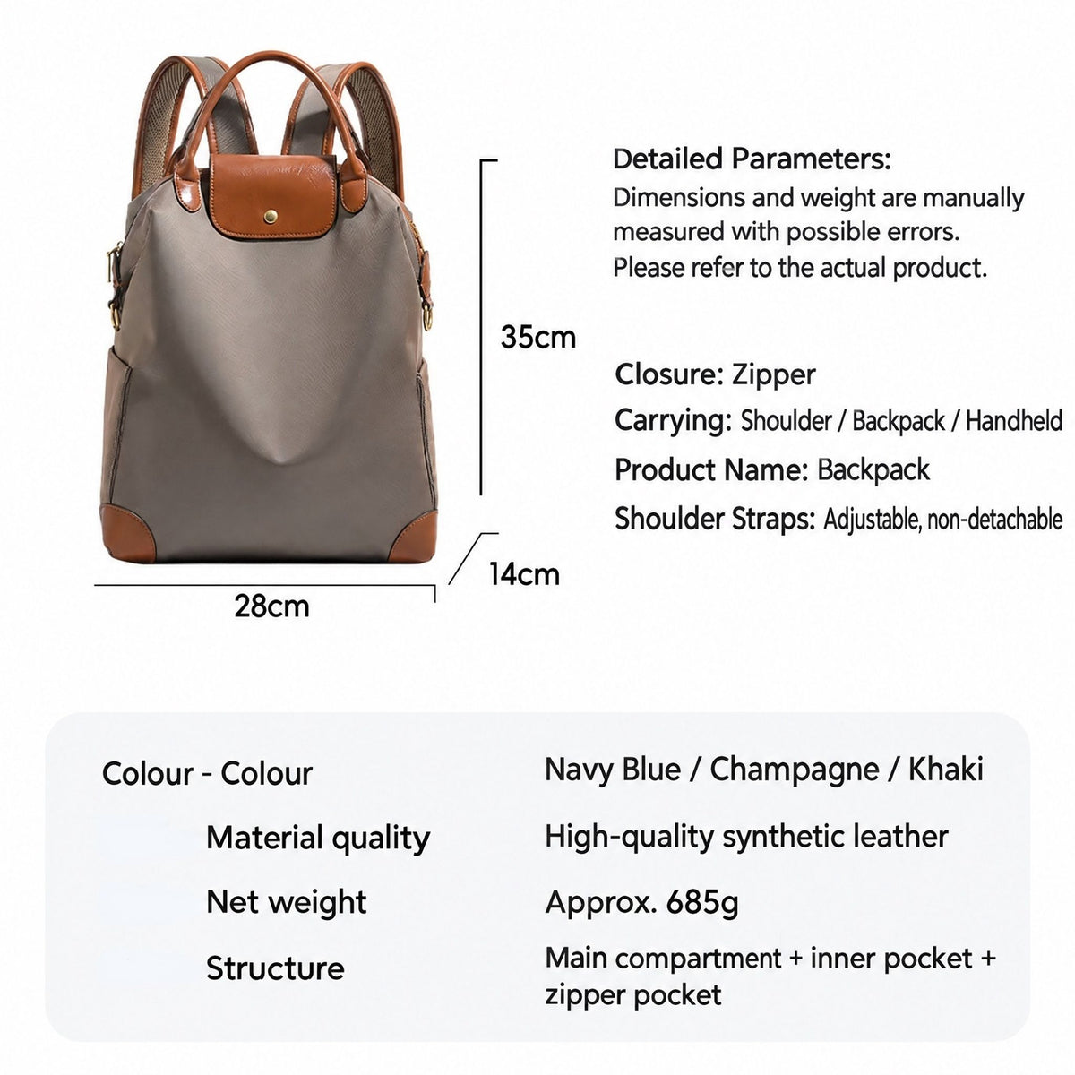 Retro Nylon Backpack: PU Leather Color-Block / Packable & Lightweight / 14-inch Laptop Compartment / Under 20L Capacity, 3-Way Carrying, Versatile for Commuting & Short Trips!(champagne)