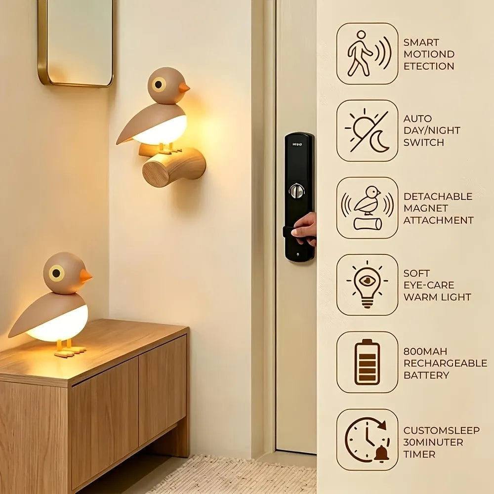 Lucky Bird Motion Sensor Night Light, PIR + Light Dual Control, 7m Range, Magnetic Wall Mount, 800mAh Rechargeable, Soft Warm White.(brown)