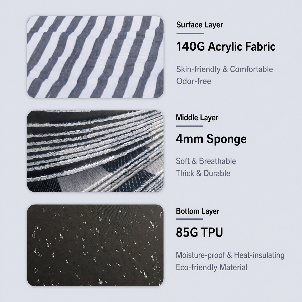 Outdoor Picnic Mat – 3-Layer Thickened Waterproof Camping Rug, Acrylic Sponge TPU, Portable Ground Sheet for Camping & Picnic.(200*200cm.[Leather strap] Blue and white stripes)