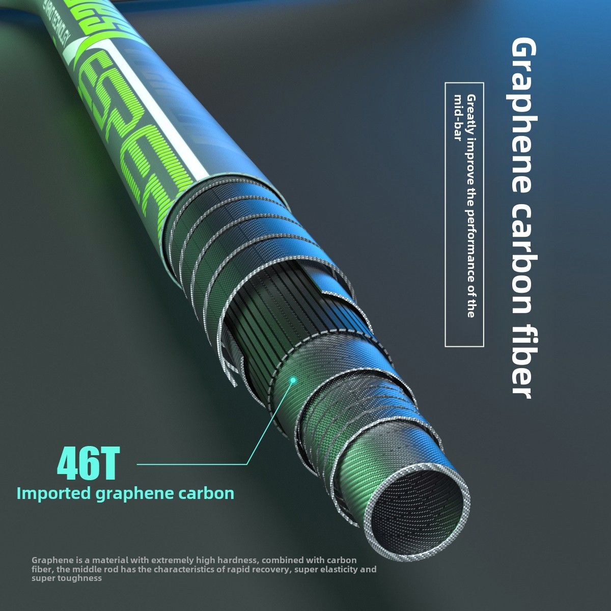 ESPER V4 Badminton Racket 82g Lightweight 4U Full Carbon Fiber All-Around Professional Match Training Durable Stylish Racket(Fluorescent gold red)