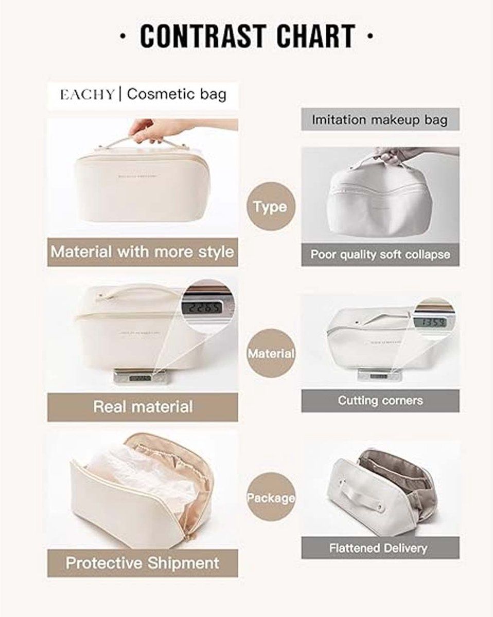 Travel Toiletry Bag with Hanging Hook, Waterproof Cosmetic Organizer with Brush Compartments