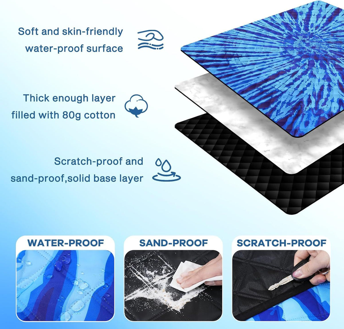 Waterproof Picnic Blanket Foldable Red for 6 to 8 People, 203 x 203 cm