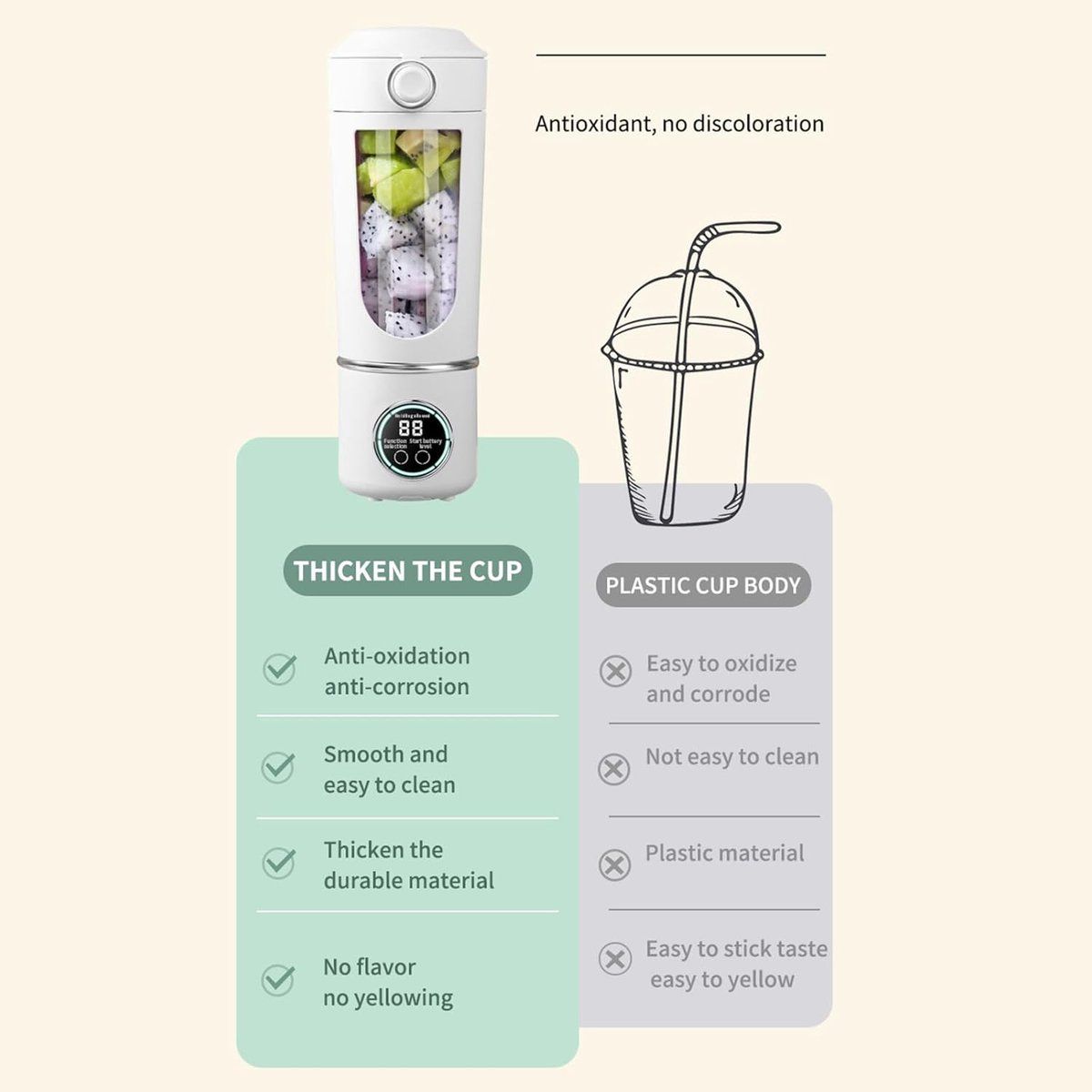 Portable Blender 700ml USB Rechargeable Mini Fruit Mixer for Smoothies and Protein Shakes, Beige
