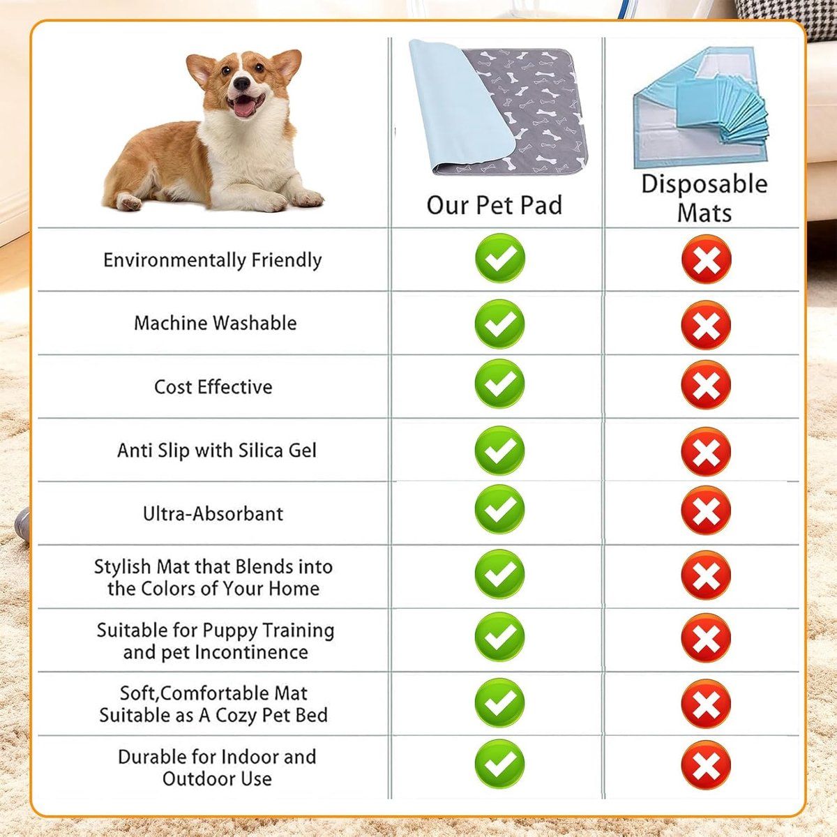 Washable Puppy Training Mat, Reusable Potty Mat for Dogs and Cats, Indoor Potty Training Mat, White, 40x60 cm