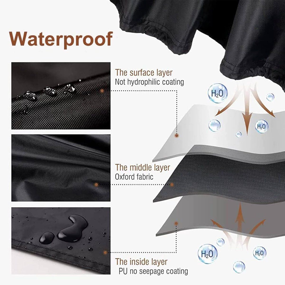 Outdoor Garden Furniture Cover Waterproof Anti-UV Rectangular Patio Table Cover for Rattan Furniture Sets, 180x120x71cm, Black