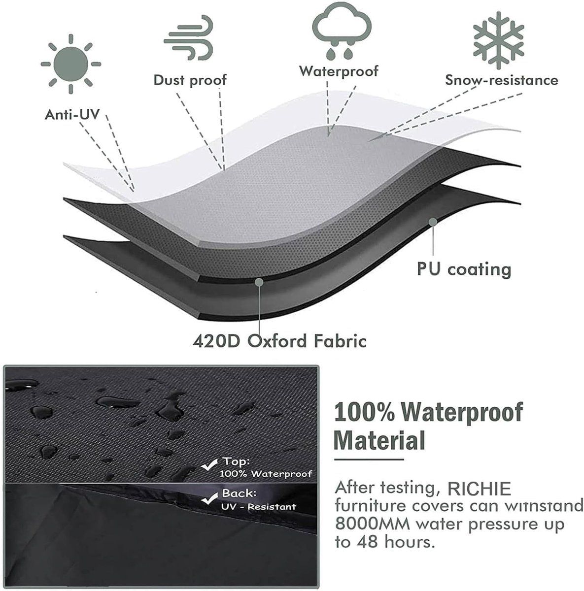 Outdoor Garden Furniture Cover Waterproof Anti-UV Rectangular Patio Table Cover for Rattan Furniture Sets, 180x120x71cm, Black