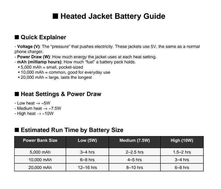 Sportiq HeatCore Heated Hoodie (Small)