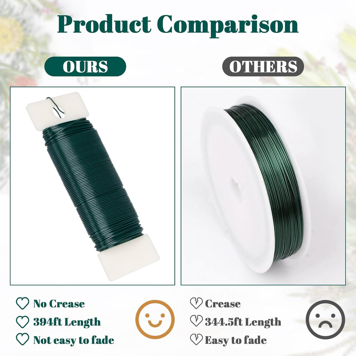 4 Pack Floral Wire, 131 Yards Paddle Wire 22 Gauge Florist Wire Green for Wreath Wire Making Craft, Floral Flower Arrangements and DIY Crafts, Garland