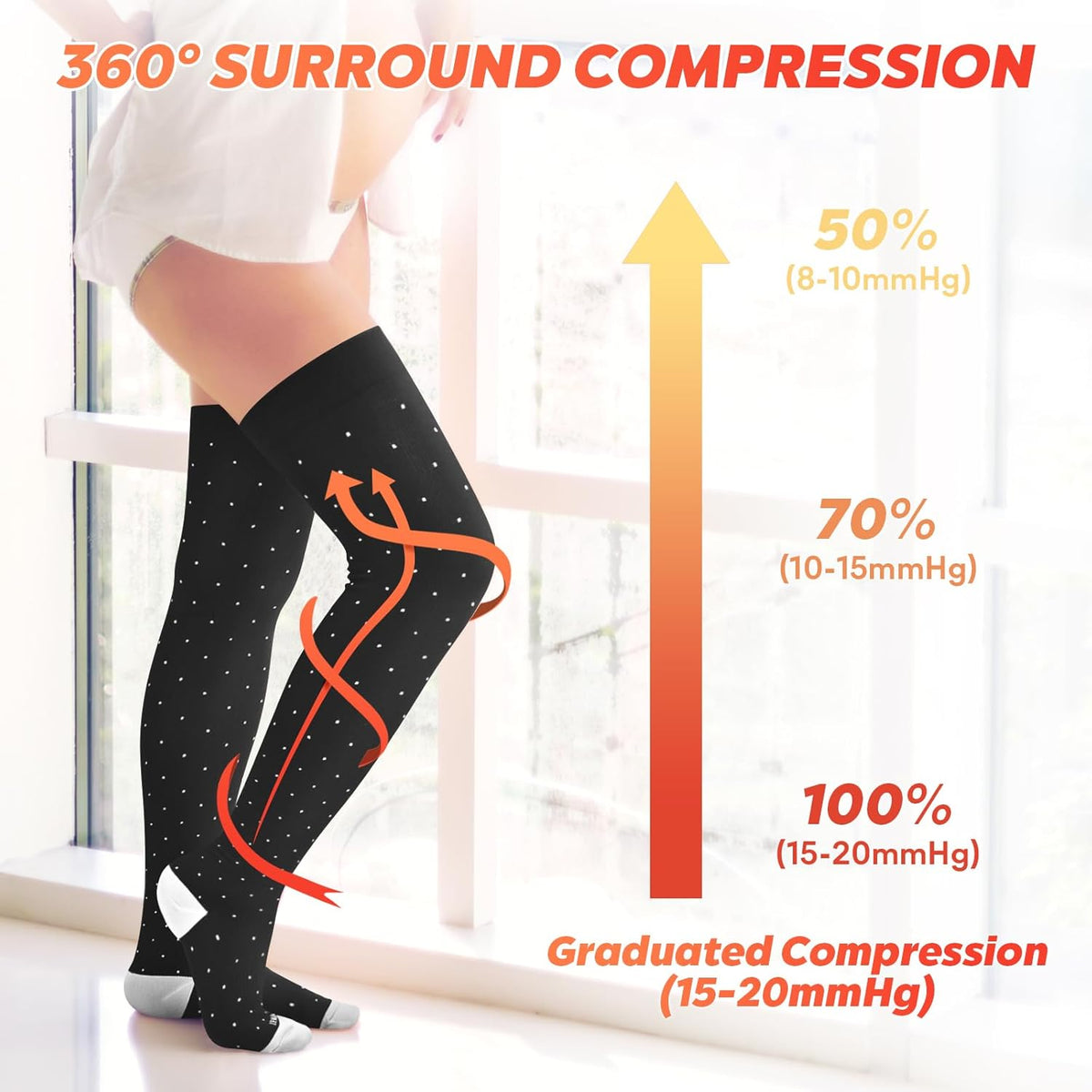 Thigh High Compression Socks for Women 15-20 mmHg Over the Knee Compression Stockings for Men 3 Pair