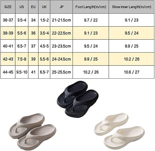 Pillow Arch Support Flip Flops, Platform Recovery Flipflops Orthopedic Sandals, Pillow Soft Summer Beach Shoes