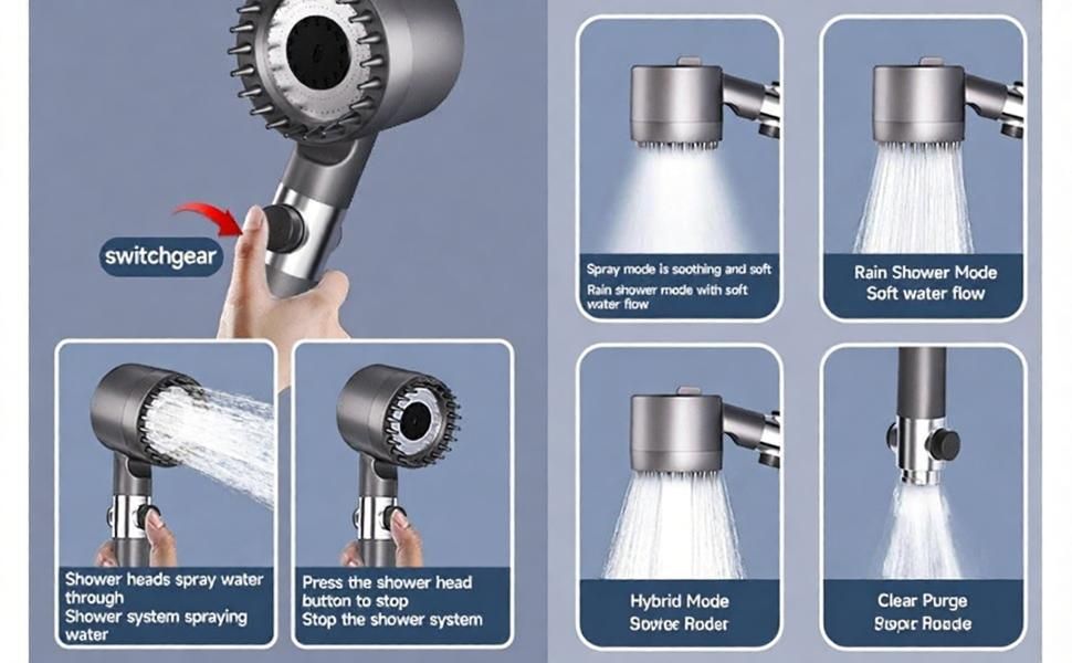 Handheld Shower Head with Brush Massage - High Pressure Filtered Showerhead with Switch for Bathroom - 3-Piece Set (Shower Head with 3 Filters + 1.5m Hose + Drill-Free Bracket)