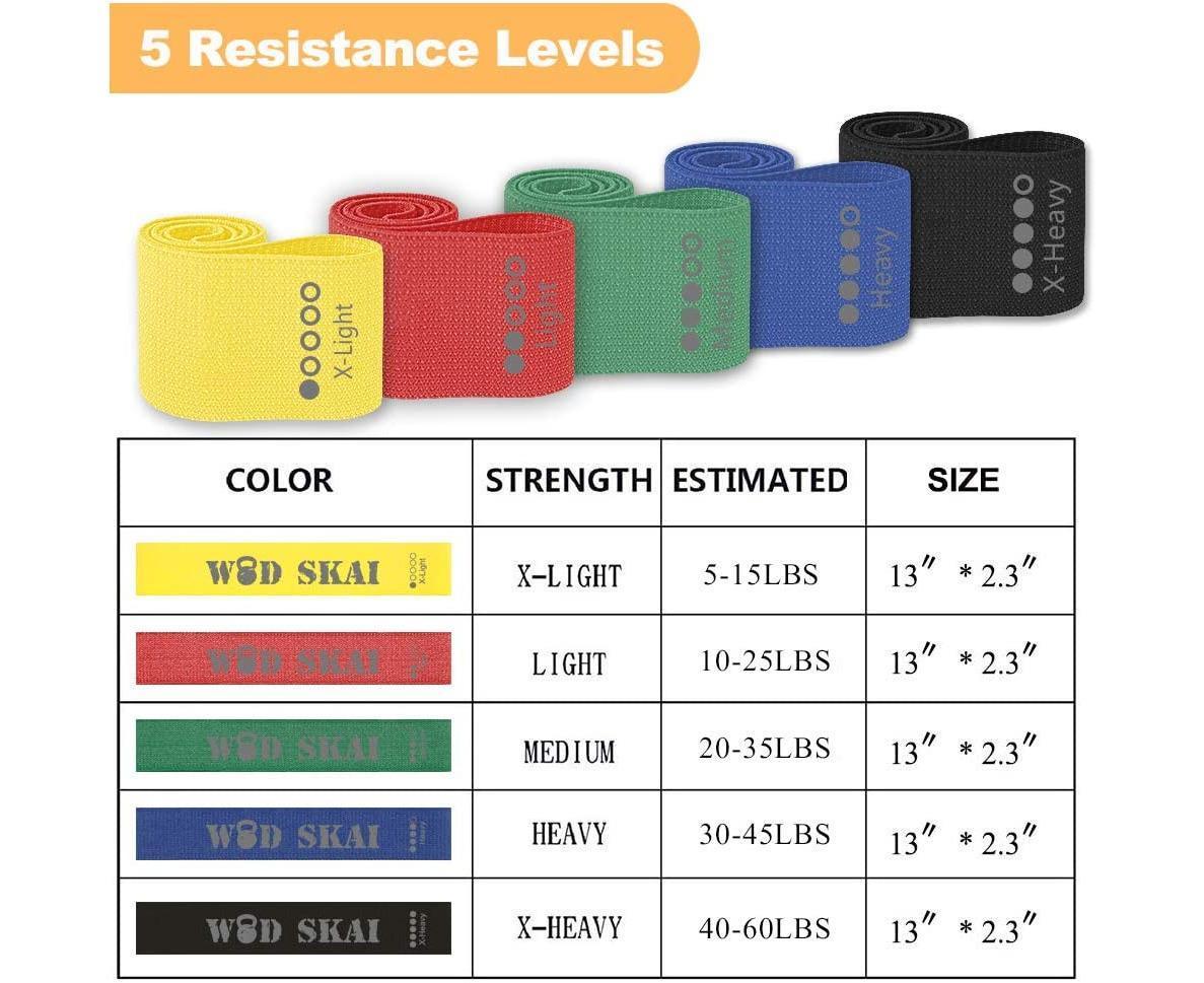 Resistance Exercise Fabric Bands, Non-Slip Booty Workout Bands for Legs & Butt and Glutes, 5 Levels Fitness Training Bands