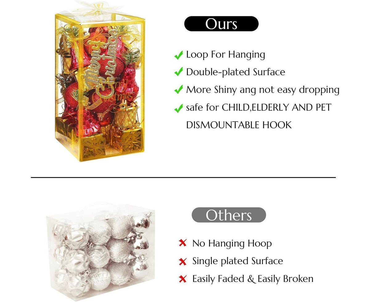 Christmas Tree Ornaments Set, 32PCS Mini Christmas Red and Gold Ball Ornaments Decoration for Christmas Trees