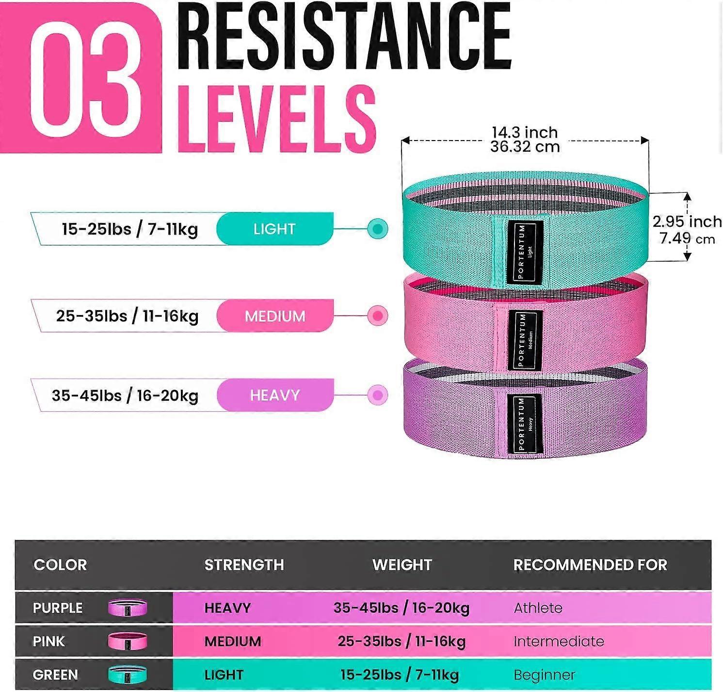 3 Resistance Bands Set for Leg Training & Support (3 Strength Levels)