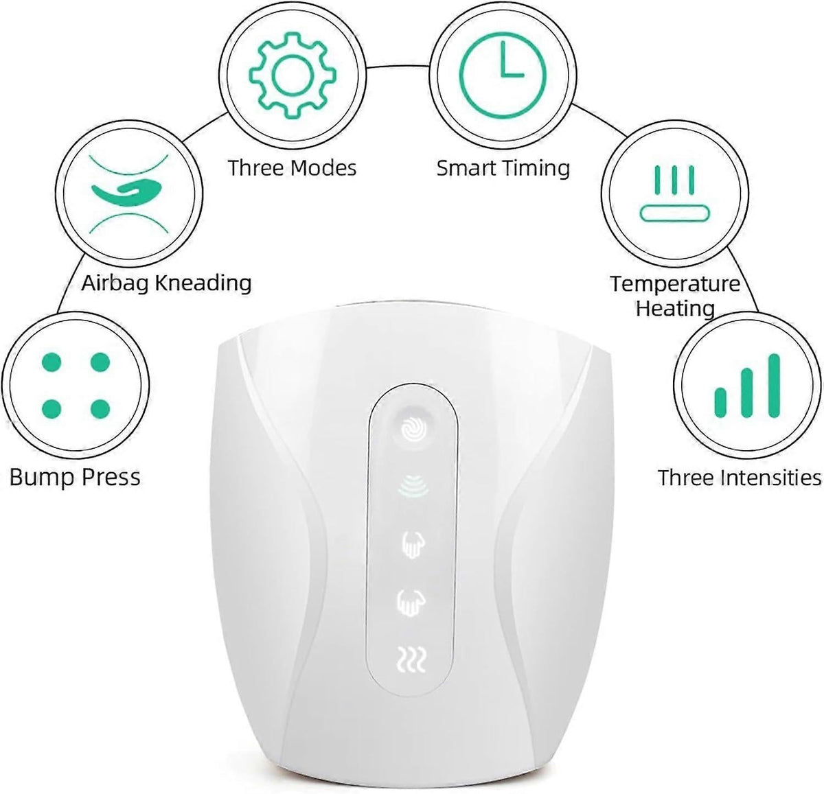 Hand Massager with Heat & Compression, Home Hand Therapy Device