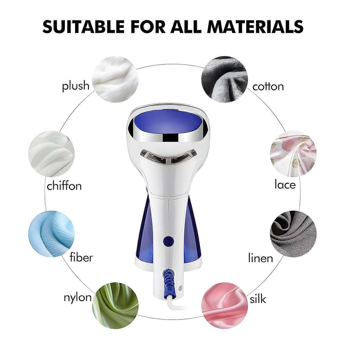 1600W Foldable Handheld Steamer for Clothes 40s Heat Up Wrinkle Remover with Brush