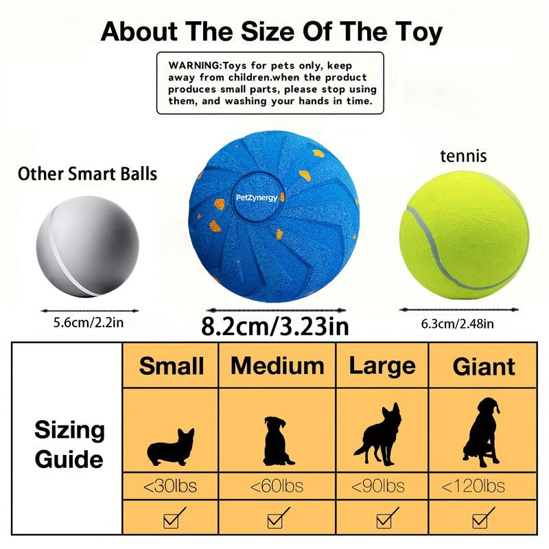 Smart Interactive Dog Toy Ball, Auto-Bouncing and Spinning, E-TPU Bite-Resistant and Rechargeable - Black