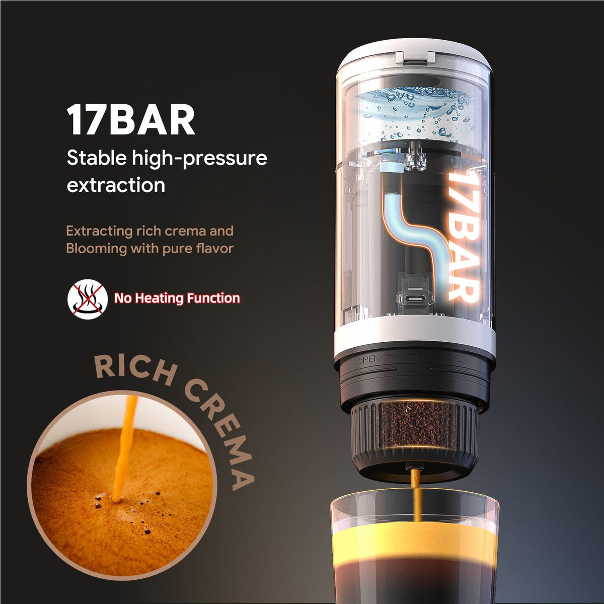 4-in-1 Portable Espresso Coffee Maker Work with NES/DG Capsule and Ground Coffee Cordless 17Bar Rechargeable Electric Coffee Machine Built-in 2600mAh Battery for Home Car Travel(No Self Heating)