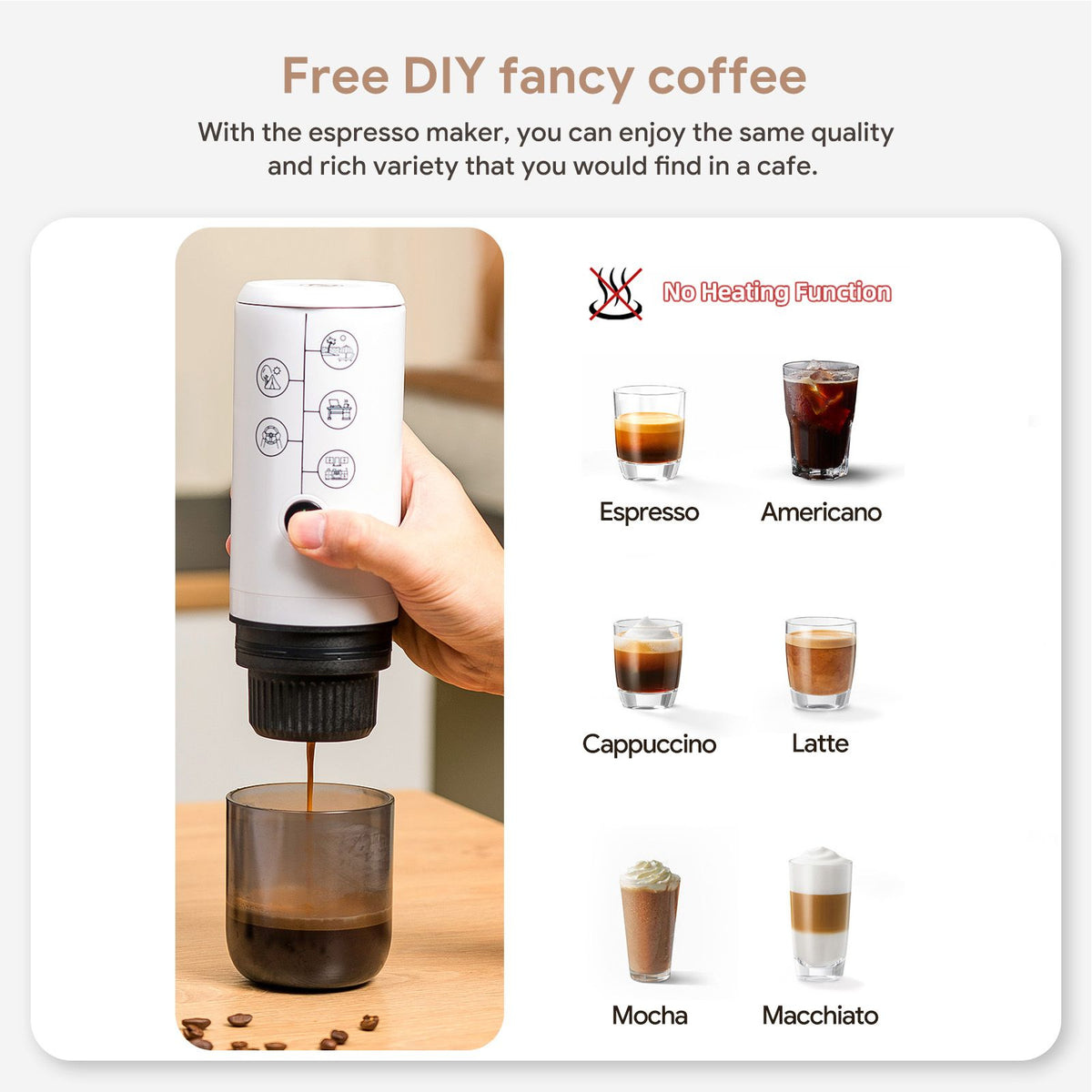 4-in-1 Portable Espresso Coffee Maker Work with NES/DG Capsule and Ground Coffee Cordless 17Bar Rechargeable Electric Coffee Machine Built-in 2600mAh Battery for Home Car Travel(No Self Heating)