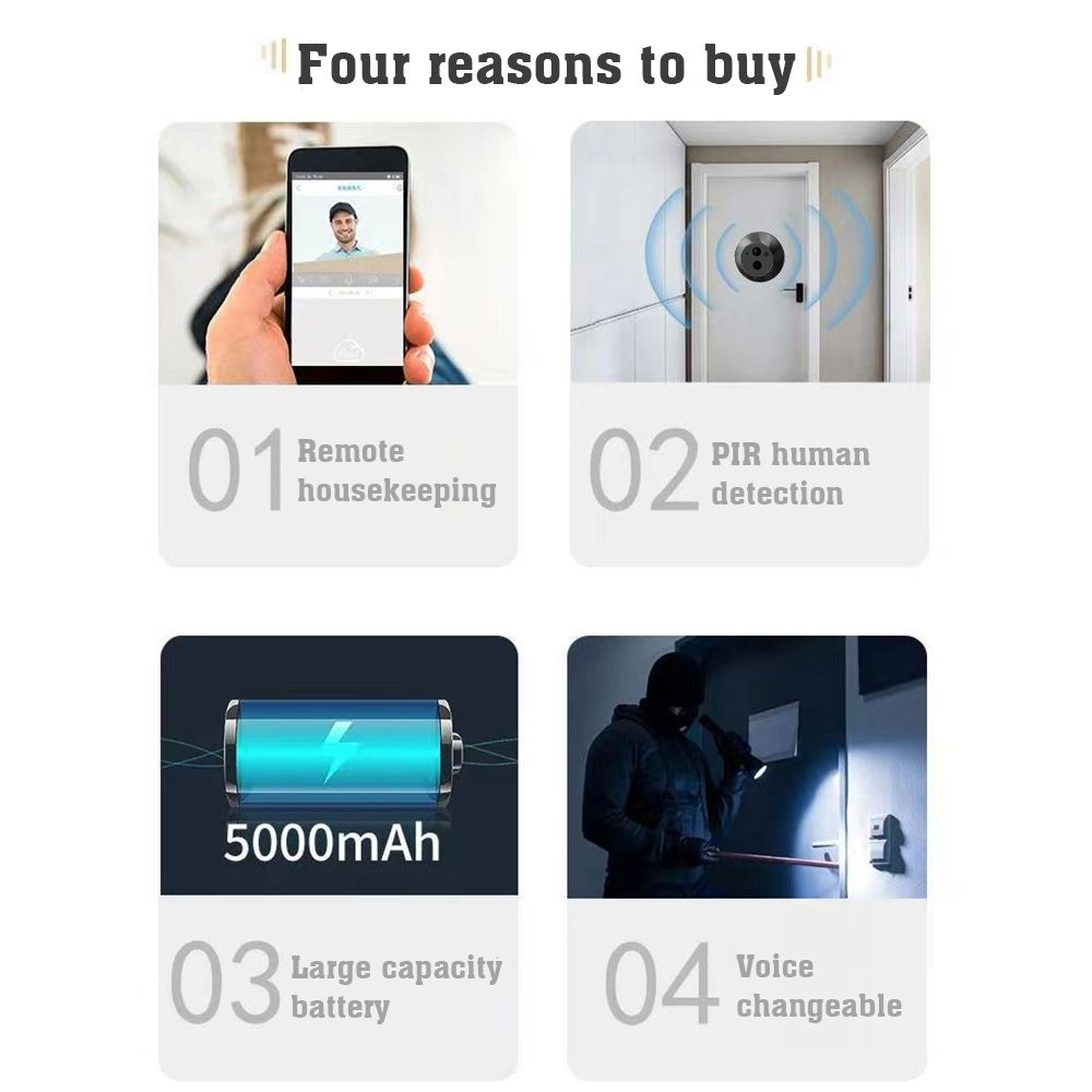 WiFi Video Doorbell for Apartment Peephole Camera 4.3-inch Color Display Screen Smart TY APP 1080P PIR Motion Detection Alarm Camera Night Viewing 2-Way Intercom 120° Wide Angle 5000mAh Rechargeable