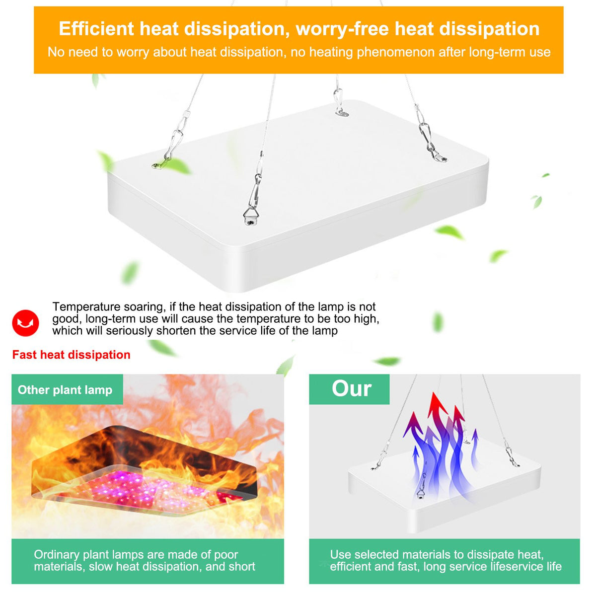 Plant Grow Light LED Succulent Fill Light Full Spectrum Vegetable Flower Indoor Plant Light High Efficiency Heat Dissipation Dual Switch Design Switchable Plant Growing/Flowering/Fruiting Stage