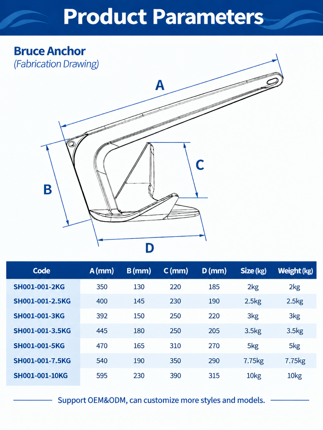 Marine Bruce Anchor in 316 Stainless Steel for Yachts and Boats, Secure Mooring and Stable Holding in Various Seabeds, Corrosion Resistant Dock Hardware (2kg Bruce Anchor Set)