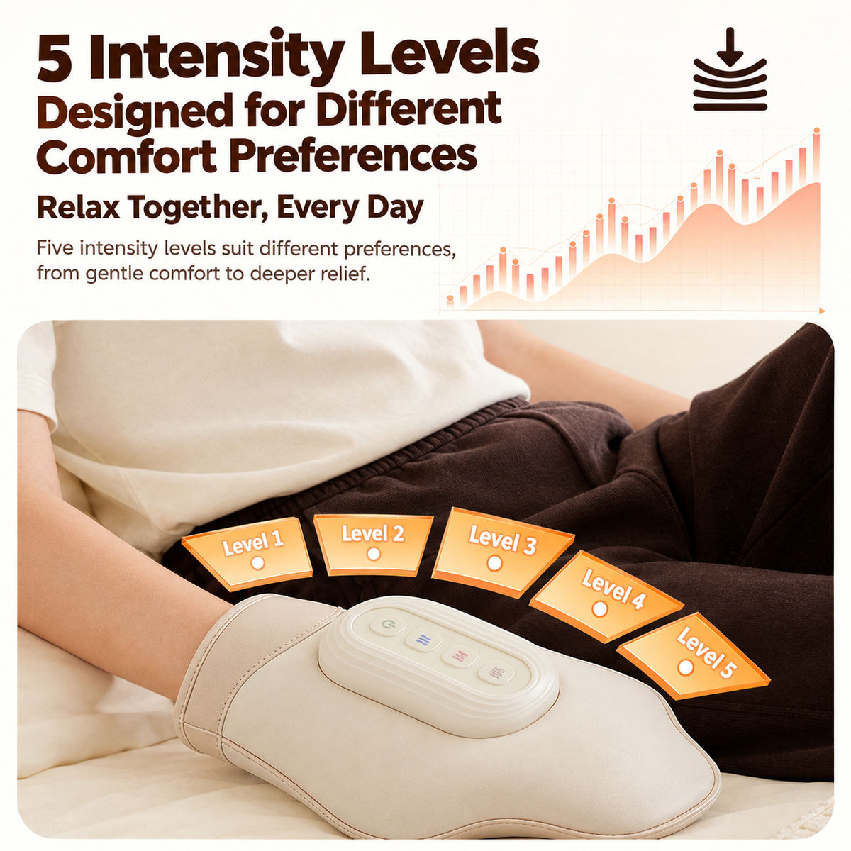 Smart Heated Hand Massager Glove with Air Compression for Home Office Relaxation, Relieves Hand Muscle Stiffness and Improves Finger Flexibility (Beige)