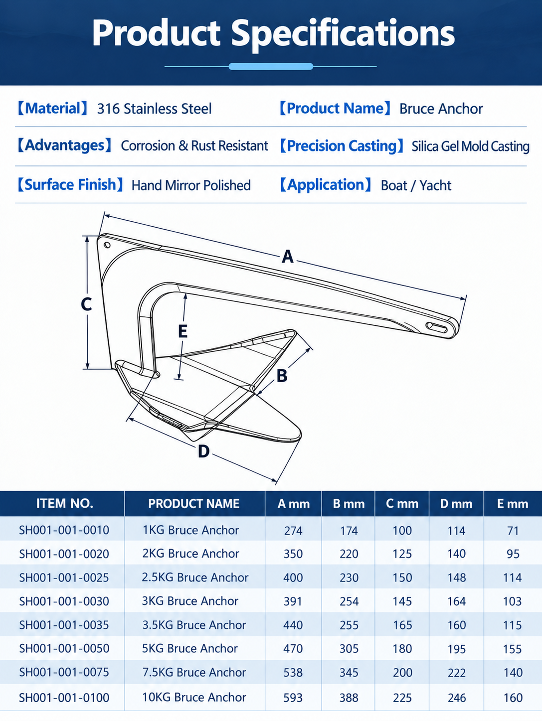 Bruce Style Anchor with Mirror Polished Finish for Boat and Yacht Mooring in Various Marine Environments (10kg)