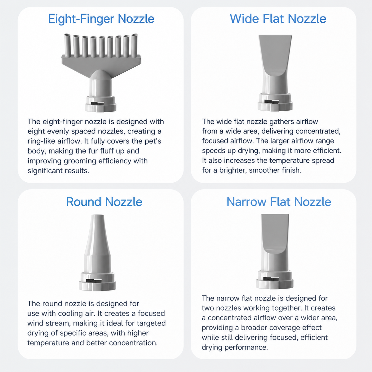 Smart Pet Grooming Dryer with Adjustable Speed Temperature and Replaceable Nozzles for Quick Drying and Loose Hair Removal After Bathing for Cats and Dogs at Home (Upgraded Blow & Suction Pet Dryer)