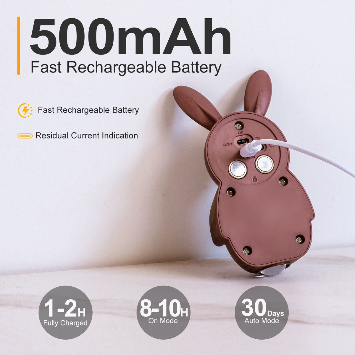 Adorable Cartoon Rabbit LED Motion Sensor Wall Light, Rechargeable Magnetic Cordless Night Lamp for Bedroom, Hallway, Stairs, and Kitchen with Dimmable Brightness and Adjustable Warm-to-Cool Glow (Wood Grain, 3PCS)