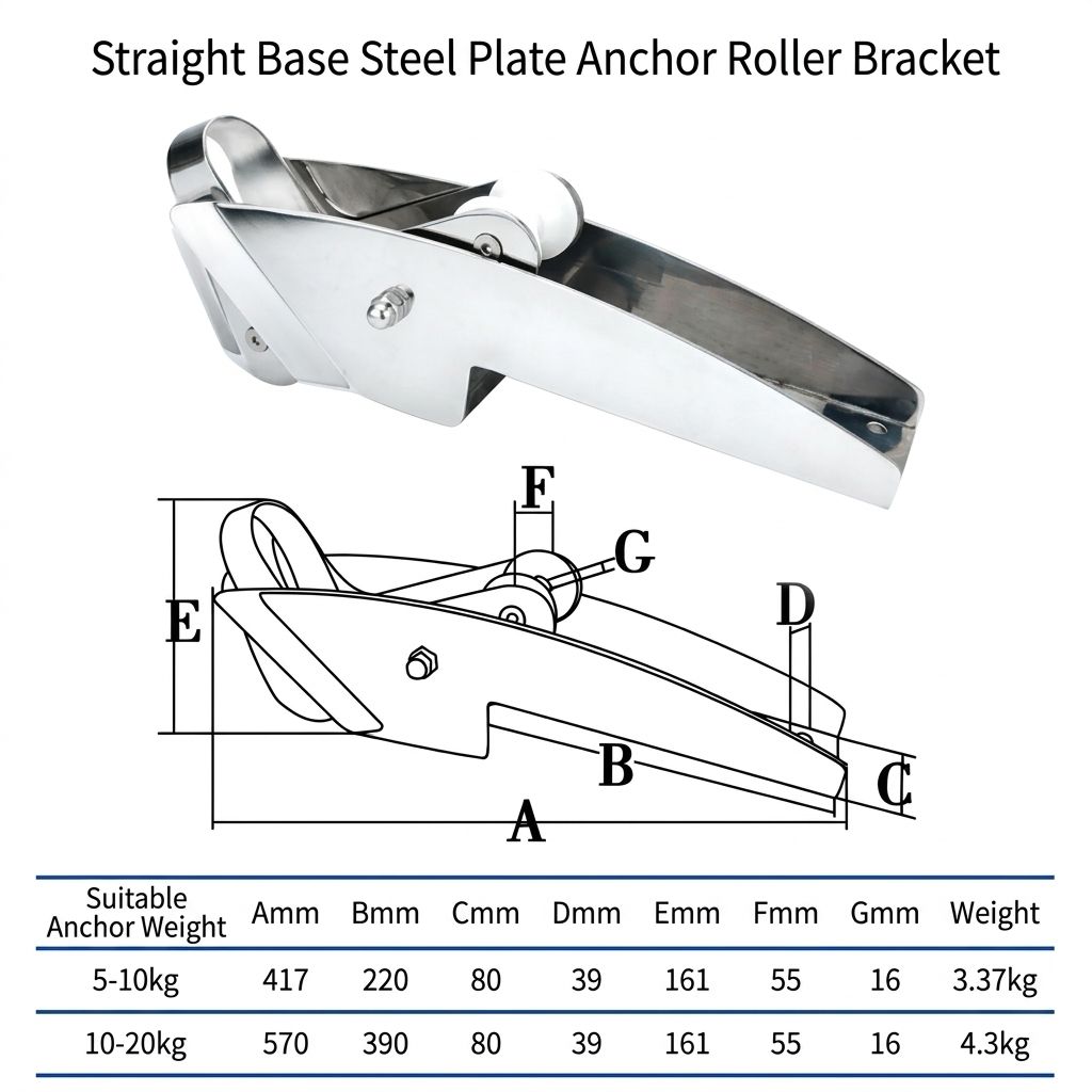 Marine Grade Stainless Steel Boat Anchor Roller Bracket with Dual Rollers and Anchor Stopper for Bow Mounting, Corrosion Resistant Anchor Retrieval System for Boats and Yachts (Angled Base 10-20KG)