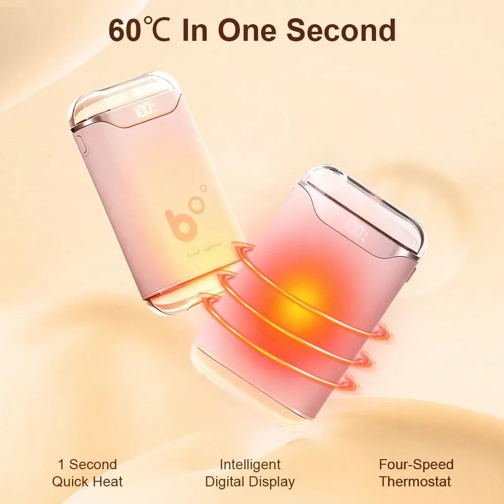 Women s Sunshine Portable Heating Belt USB Rechargeable 3 Speed Temperature 4 Mode Massage Abdominal Wrap Warm Palace Belt Menstrual Pad Ideal Valentine s Day Gift
